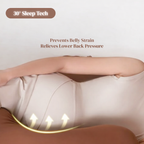 Mumora Embrora™ - 3 Piece Multi Mode Pregnancy Pillow